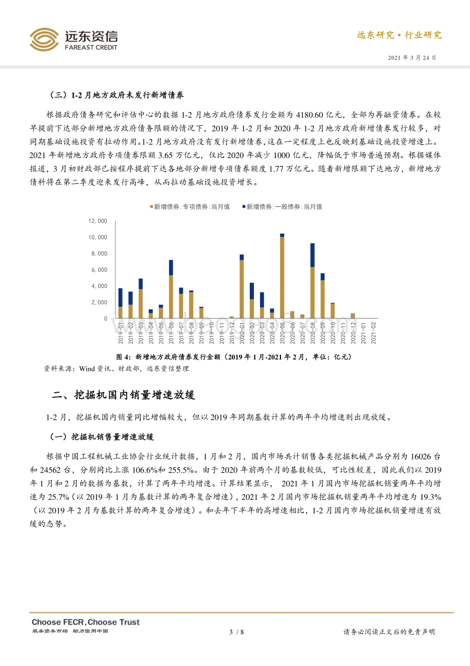 2021年1-2月建筑行业观察.pdf_第5页