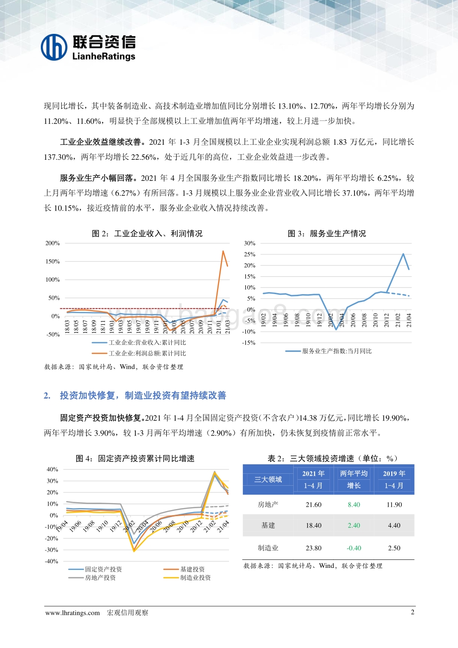 2021年4月宏观信用观察月报.pdf_第3页