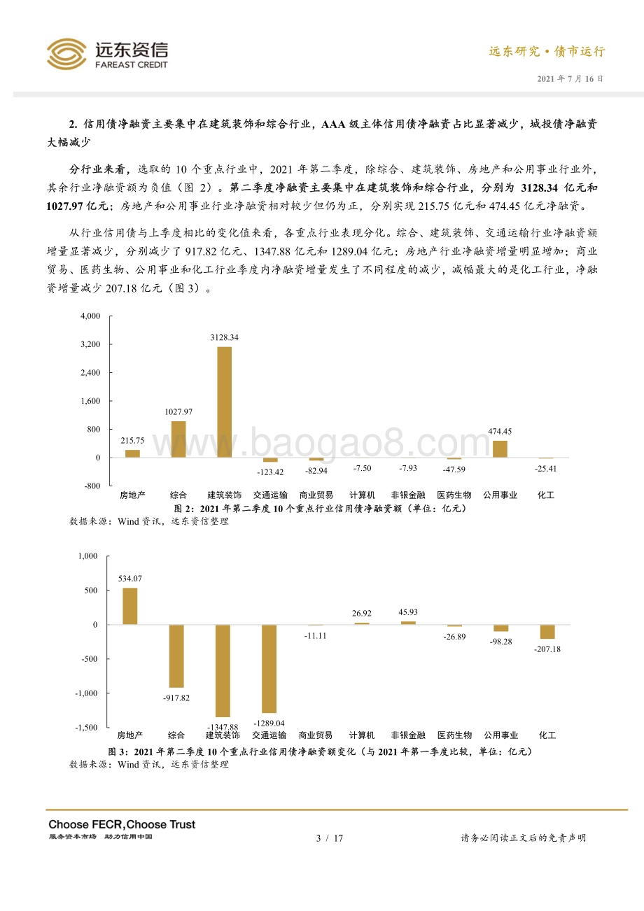2021年第二季度信用债市场运行报告.pdf_第3页