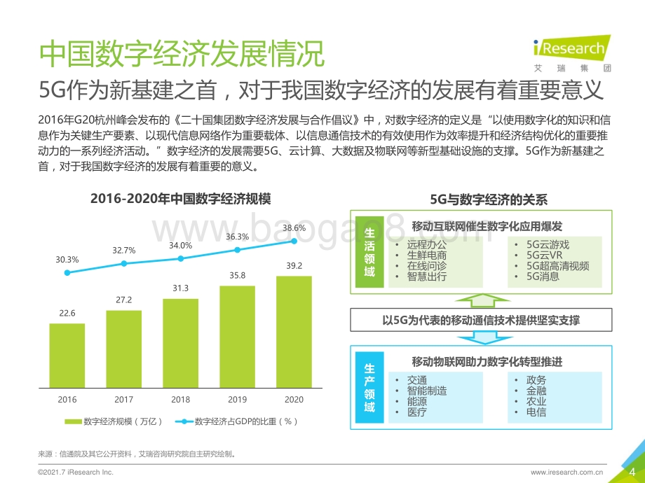 2021年5G个人应用发展研究报告.pdf_第4页
