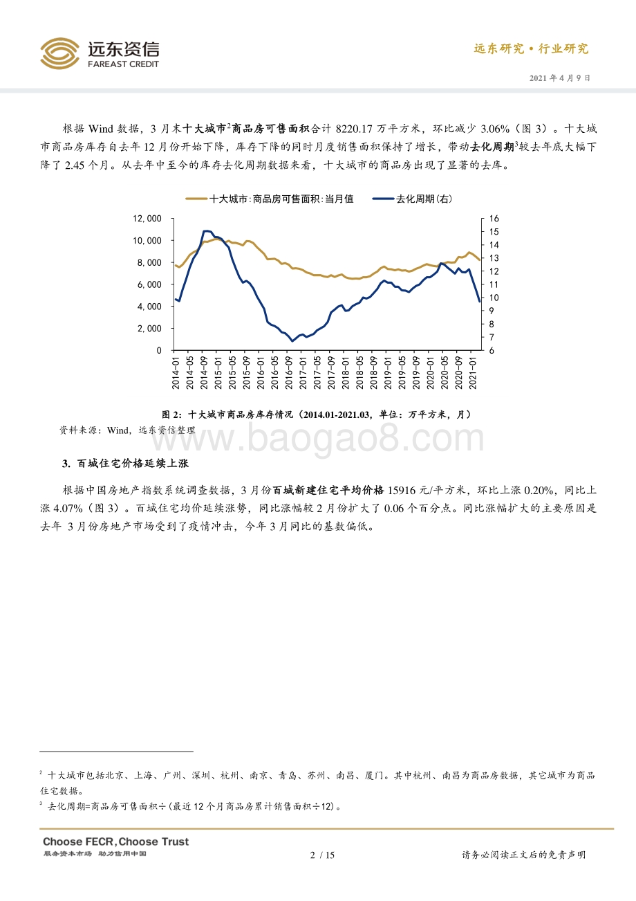 2021年3月房地产行业观察与债市运行动态.pdf_第4页