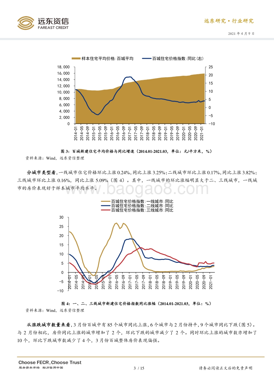 2021年3月房地产行业观察与债市运行动态.pdf_第5页