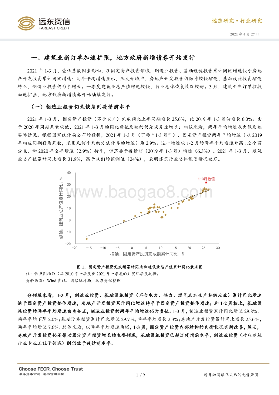 2021年1-3月建筑行业观察.pdf_第3页