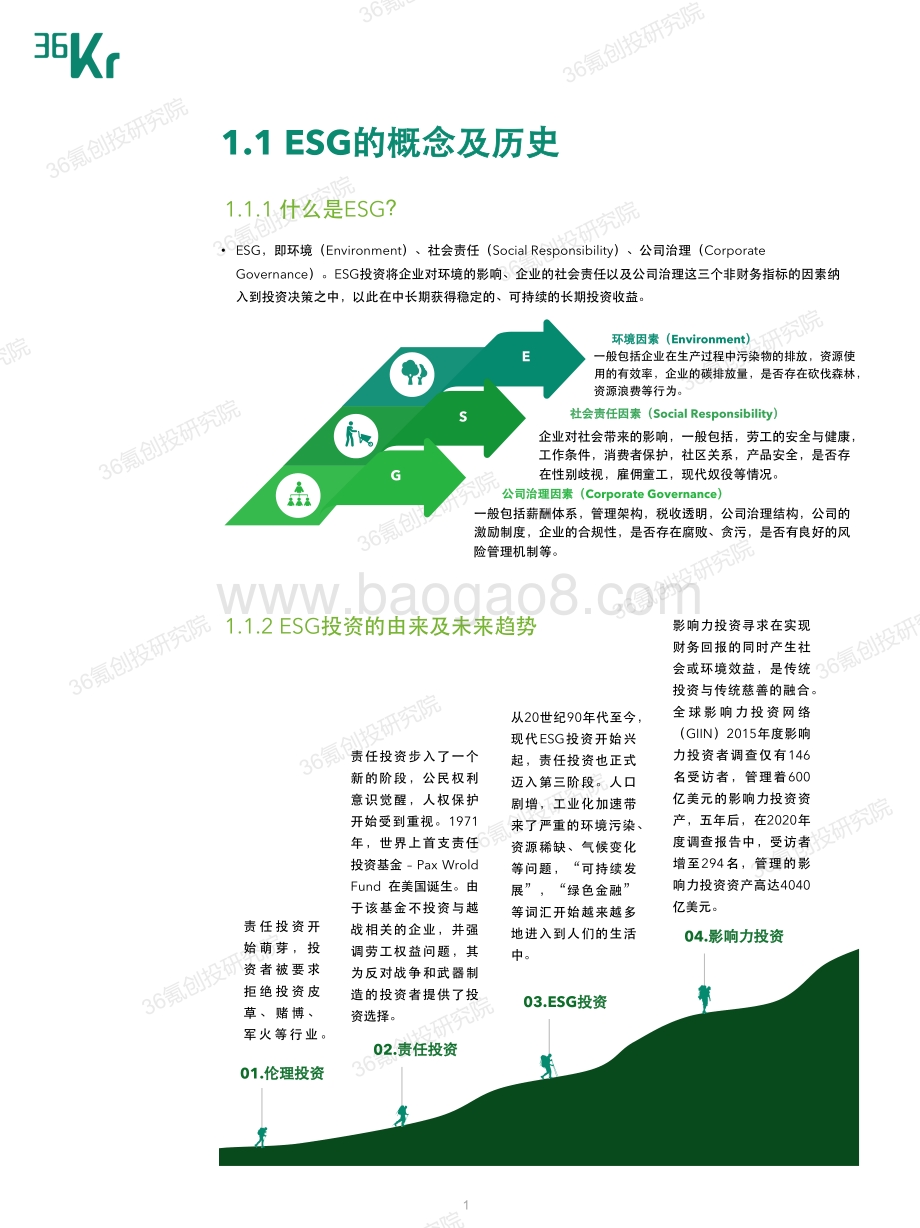 2021年度中国股权投资市场ESG实践报告.pdf_第5页