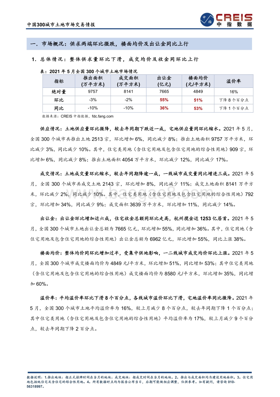 2021年5月中国300城市土地市场交易情报.pdf_第3页