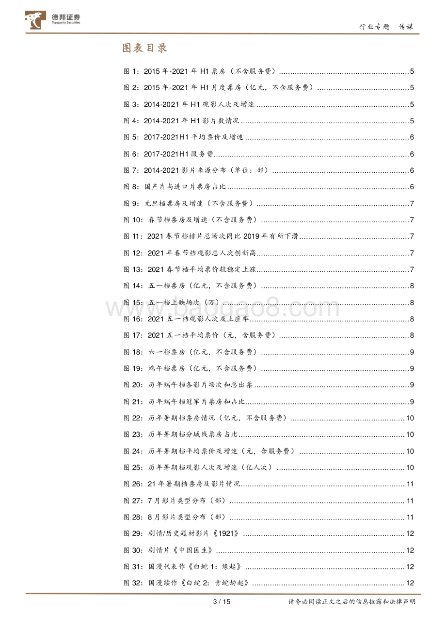 2021H1院线数据回顾及暑期档前瞻.pdf_第3页
