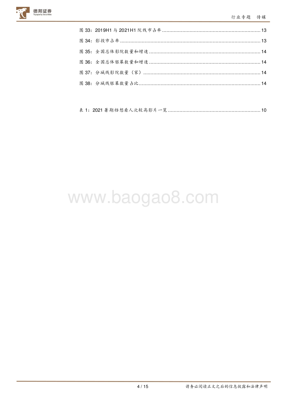 2021H1院线数据回顾及暑期档前瞻.pdf_第4页