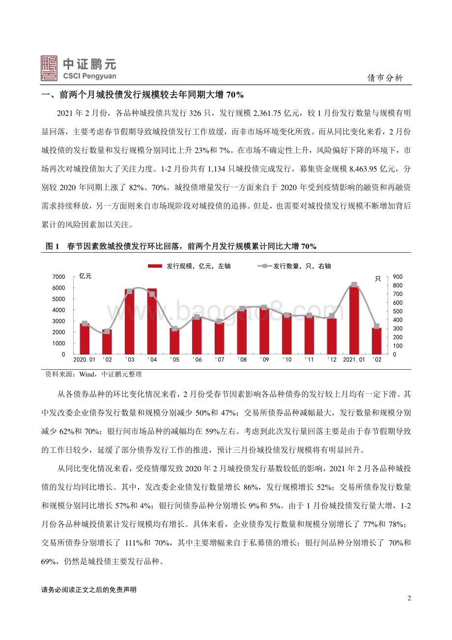 2021年2月城投债市场月报分析.pdf_第2页