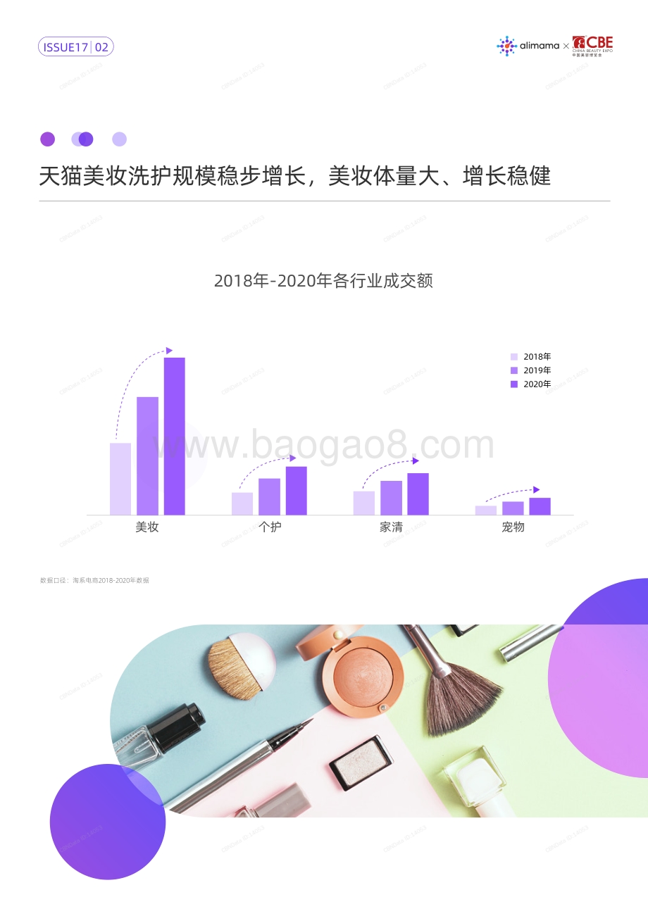 2021美伊白皮书：美妆行业新机遇：下沉市场趋势与机会洞察.pdf_第4页