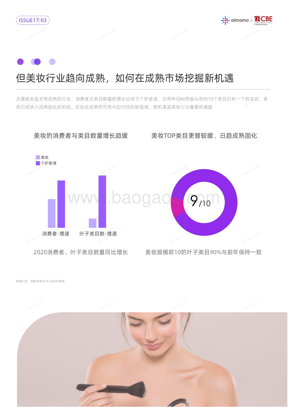 2021美伊白皮书：美妆行业新机遇：下沉市场趋势与机会洞察.pdf_第5页