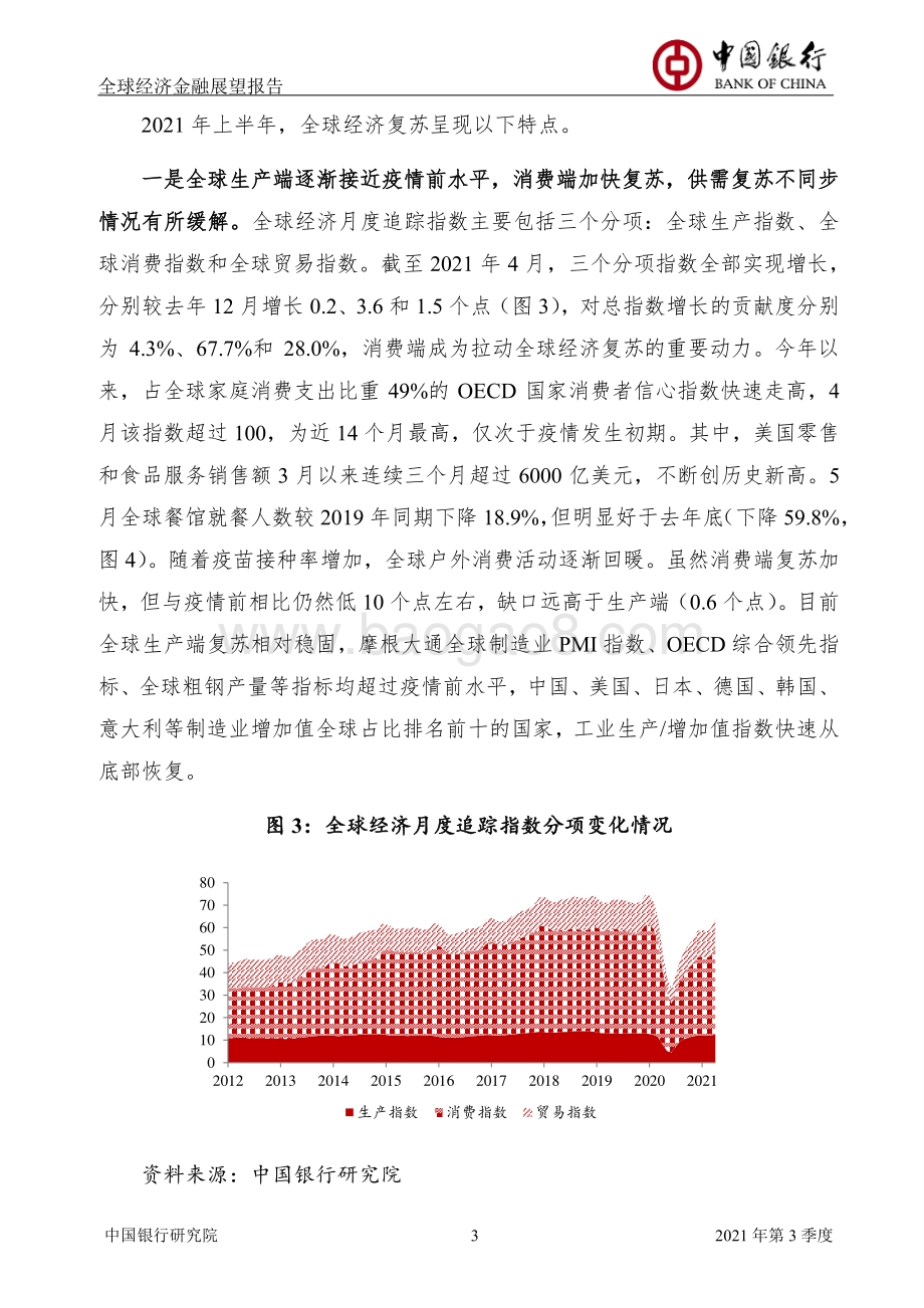 2021年第3季度全球经济金融展望报告.pdf_第5页