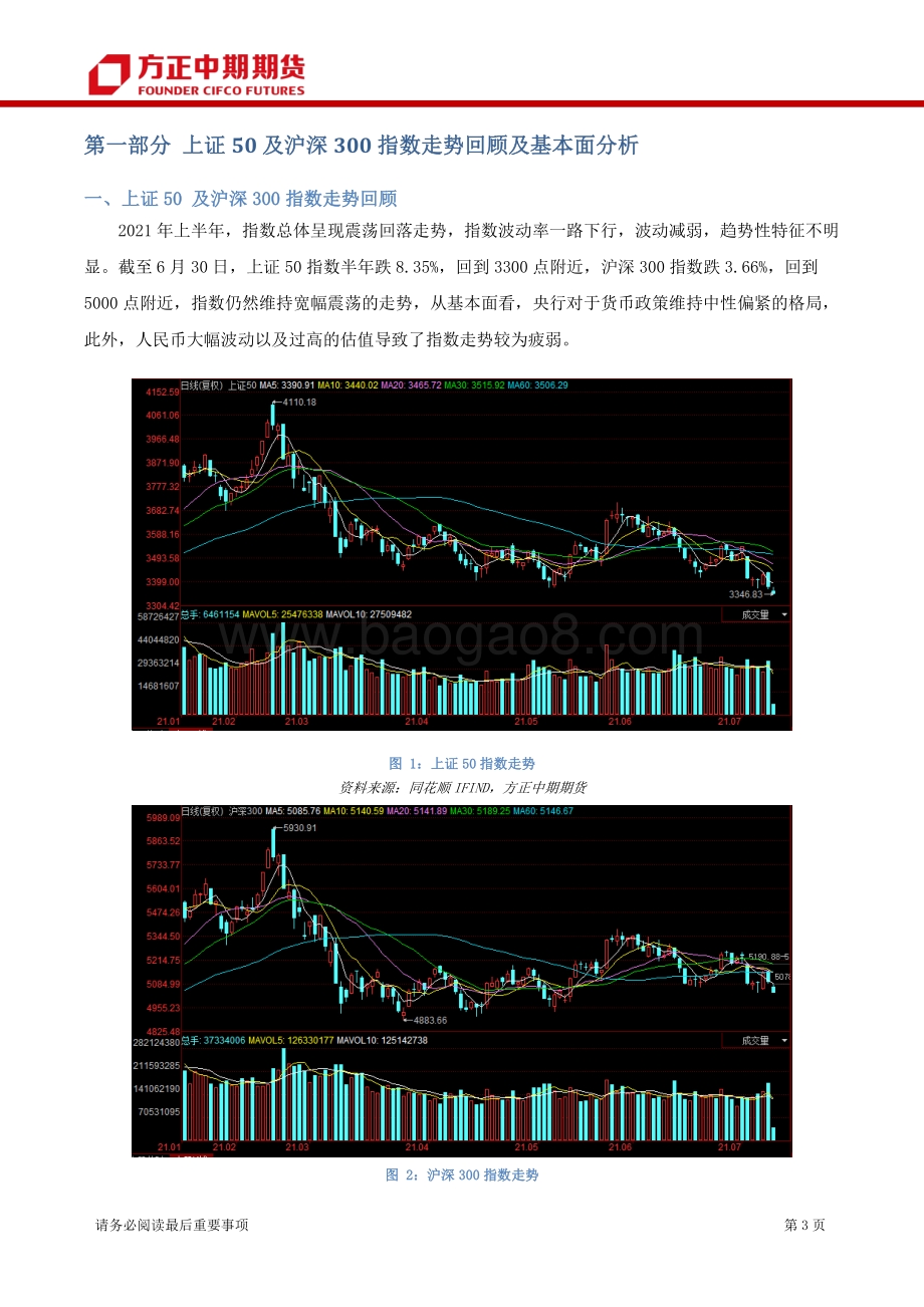 2021年股指及股票期权上半年行情回顾与下半年行情展望.pdf_第3页