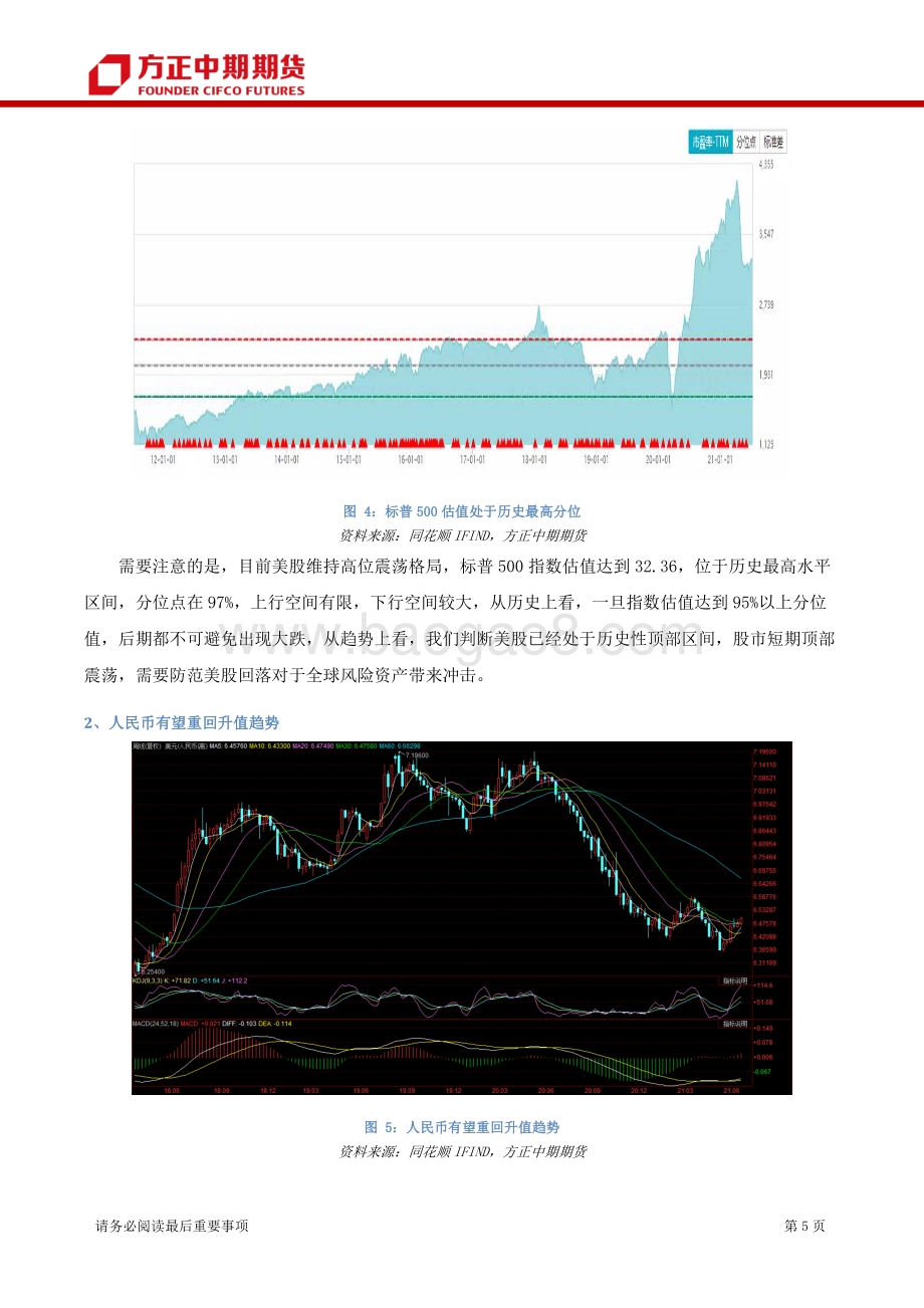 2021年股指及股票期权上半年行情回顾与下半年行情展望.pdf_第5页