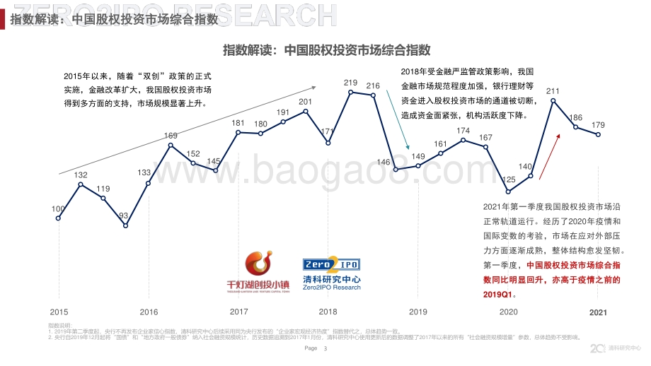 2021年第一季度中国股权投资市场指数发布.pdf_第3页