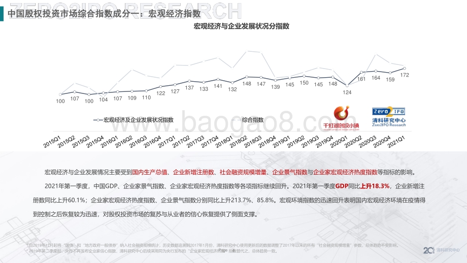 2021年第一季度中国股权投资市场指数发布.pdf_第4页