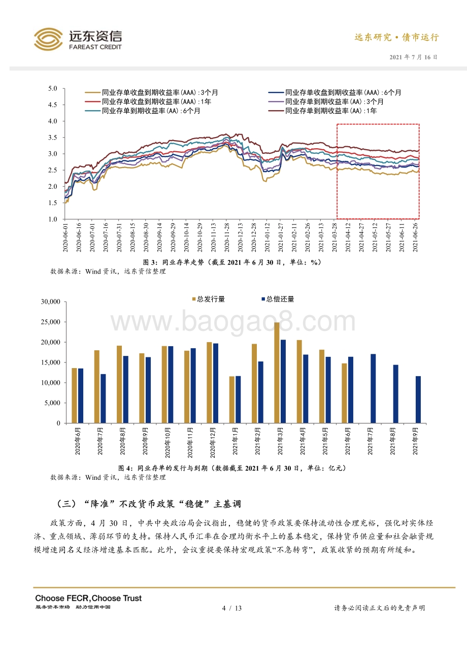 2021年第二季度利率债市场运行报告.pdf_第4页