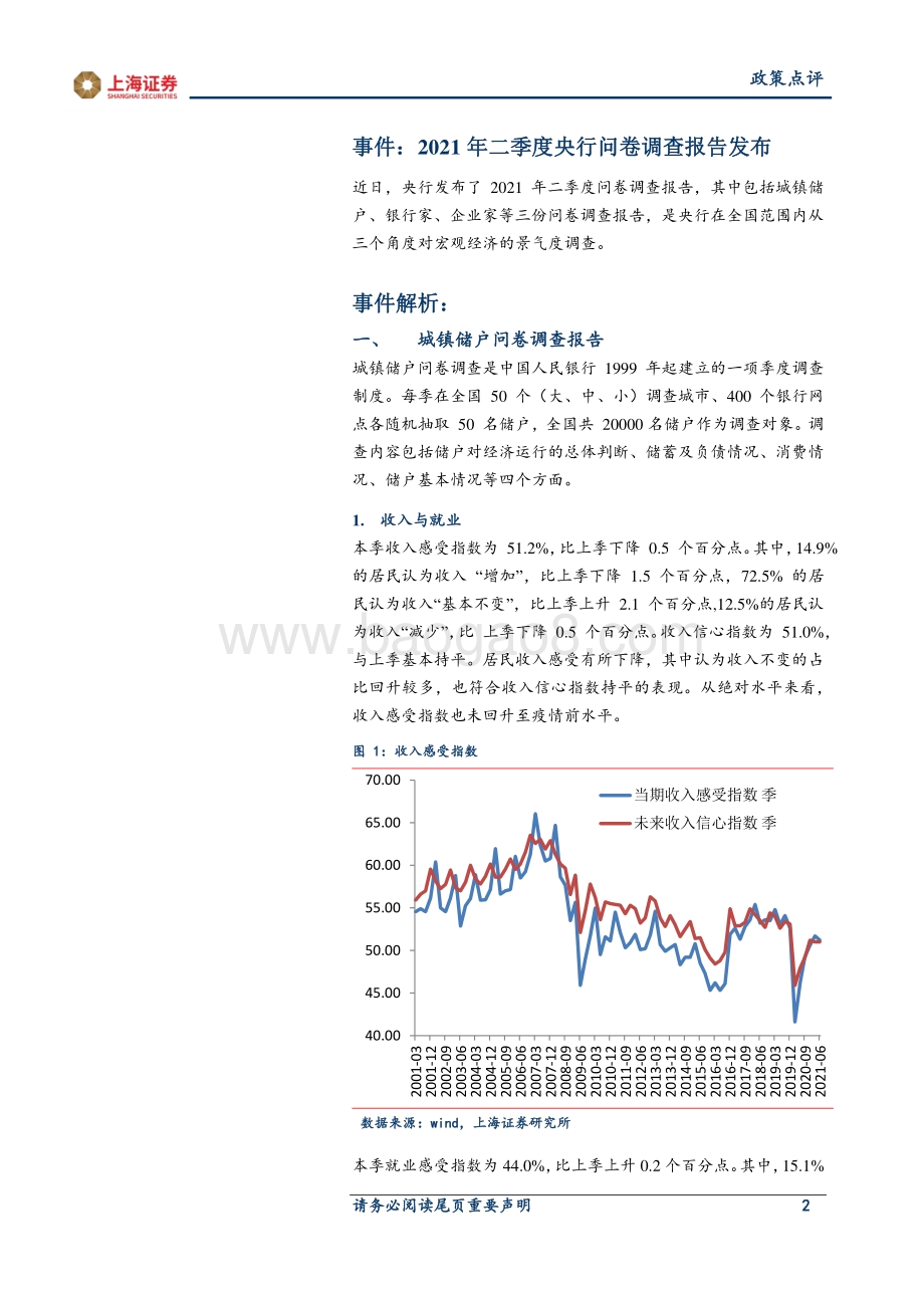 2021年二季度央行问卷调查报告解读.pdf_第2页