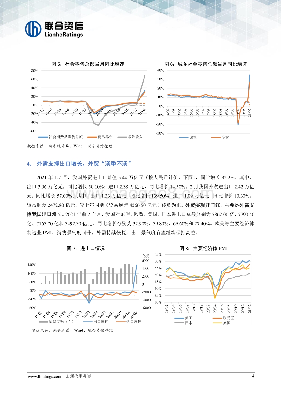 2021年2月宏观信用观察月报.pdf_第5页