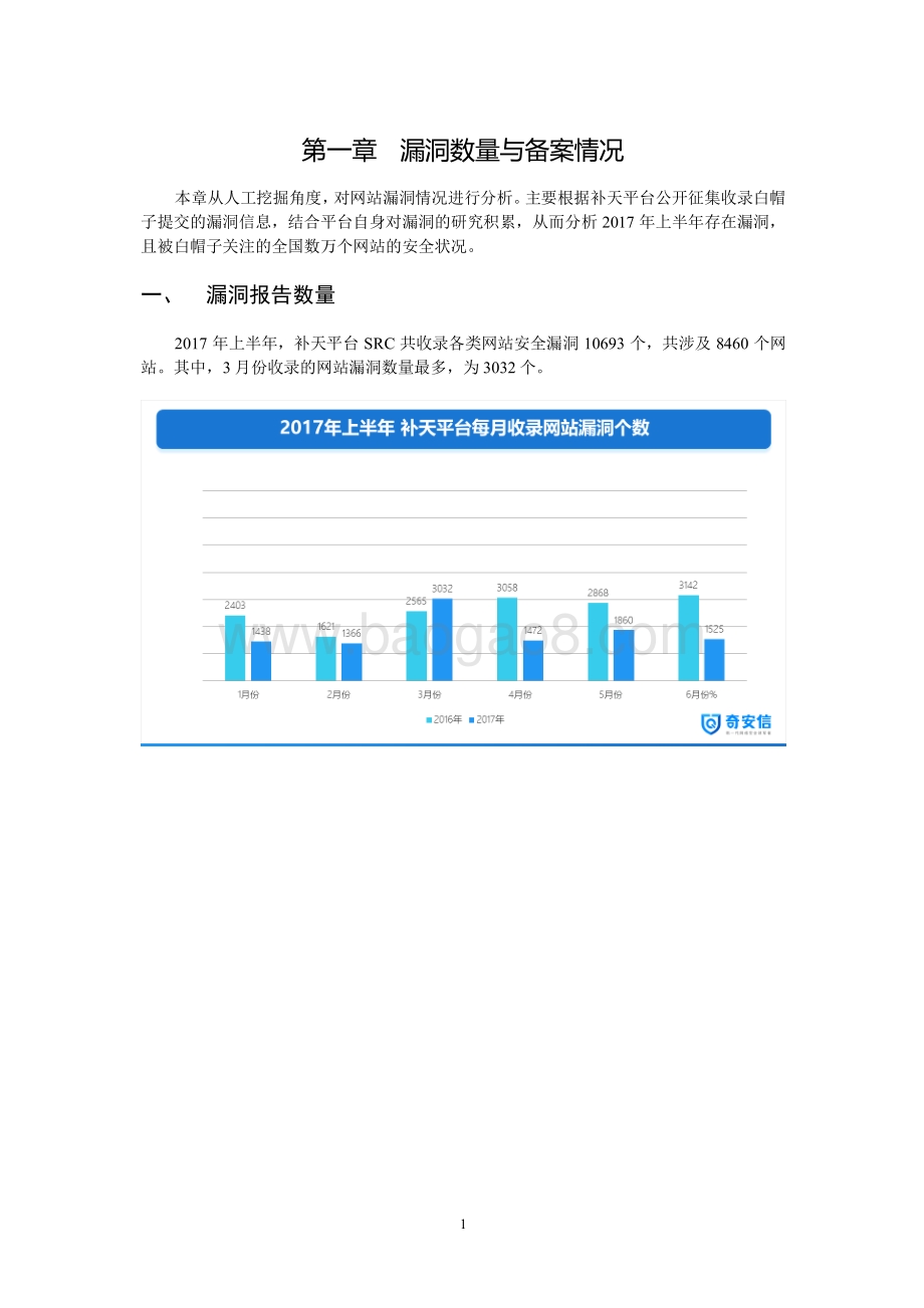 2017年上半年补天平台漏洞收录分析报告.pdf_第4页