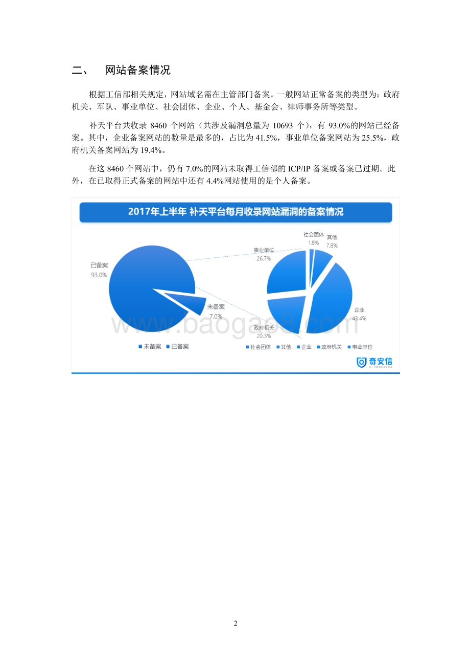 2017年上半年补天平台漏洞收录分析报告.pdf_第5页