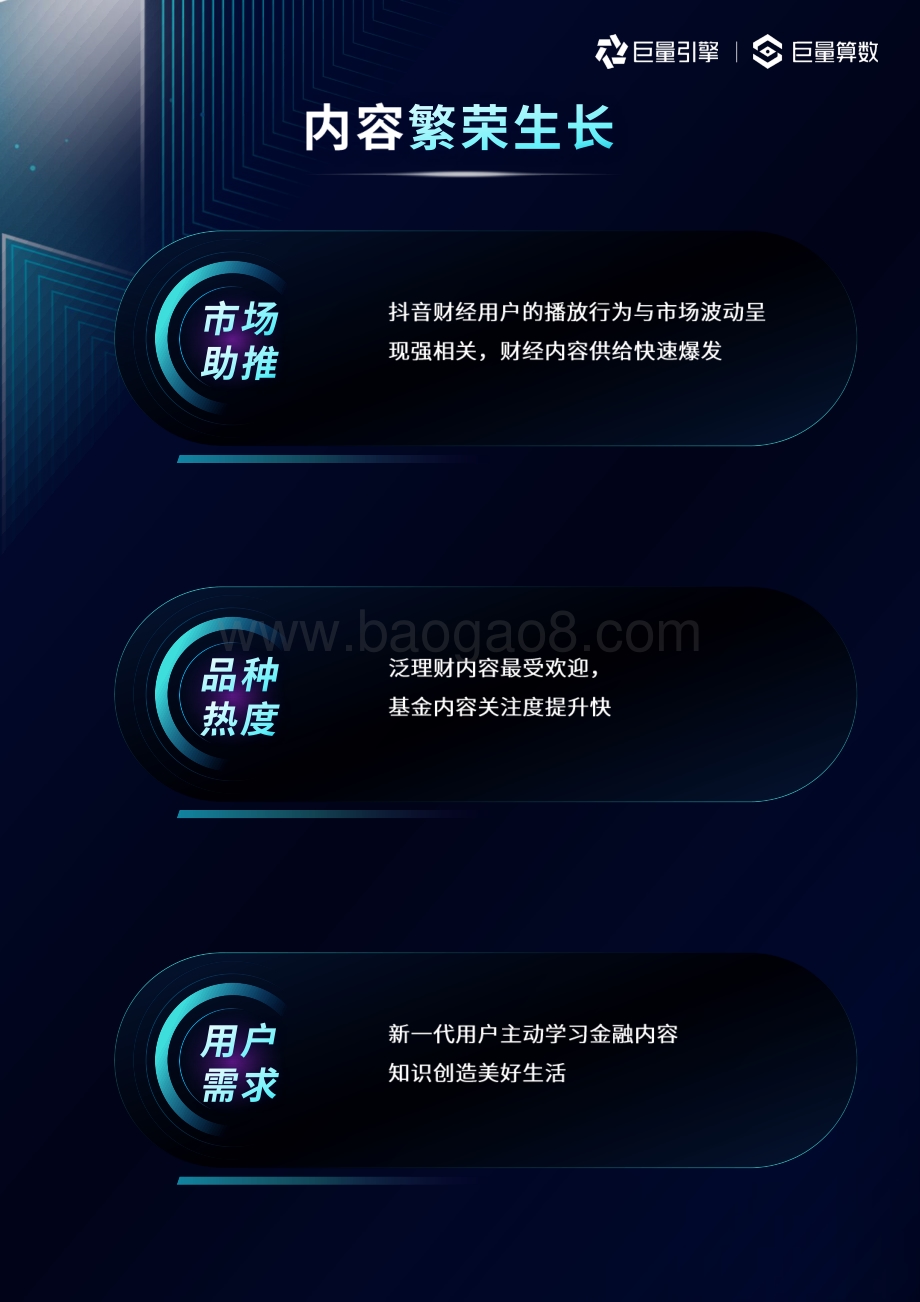 2021巨量引擎金融行业生态及用户洞察报告.pdf_第3页