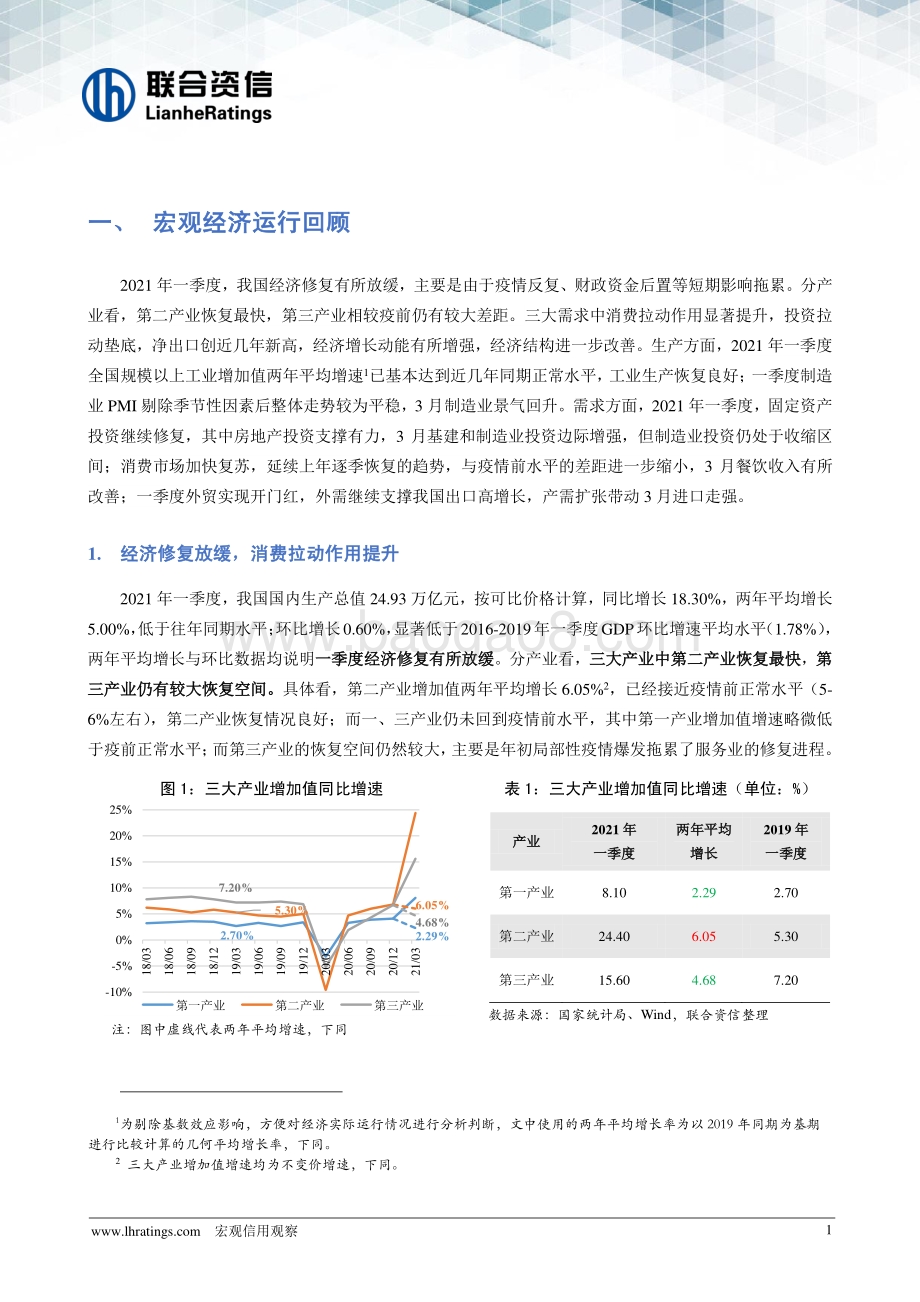 2021年宏观信用观察一季报.pdf_第2页