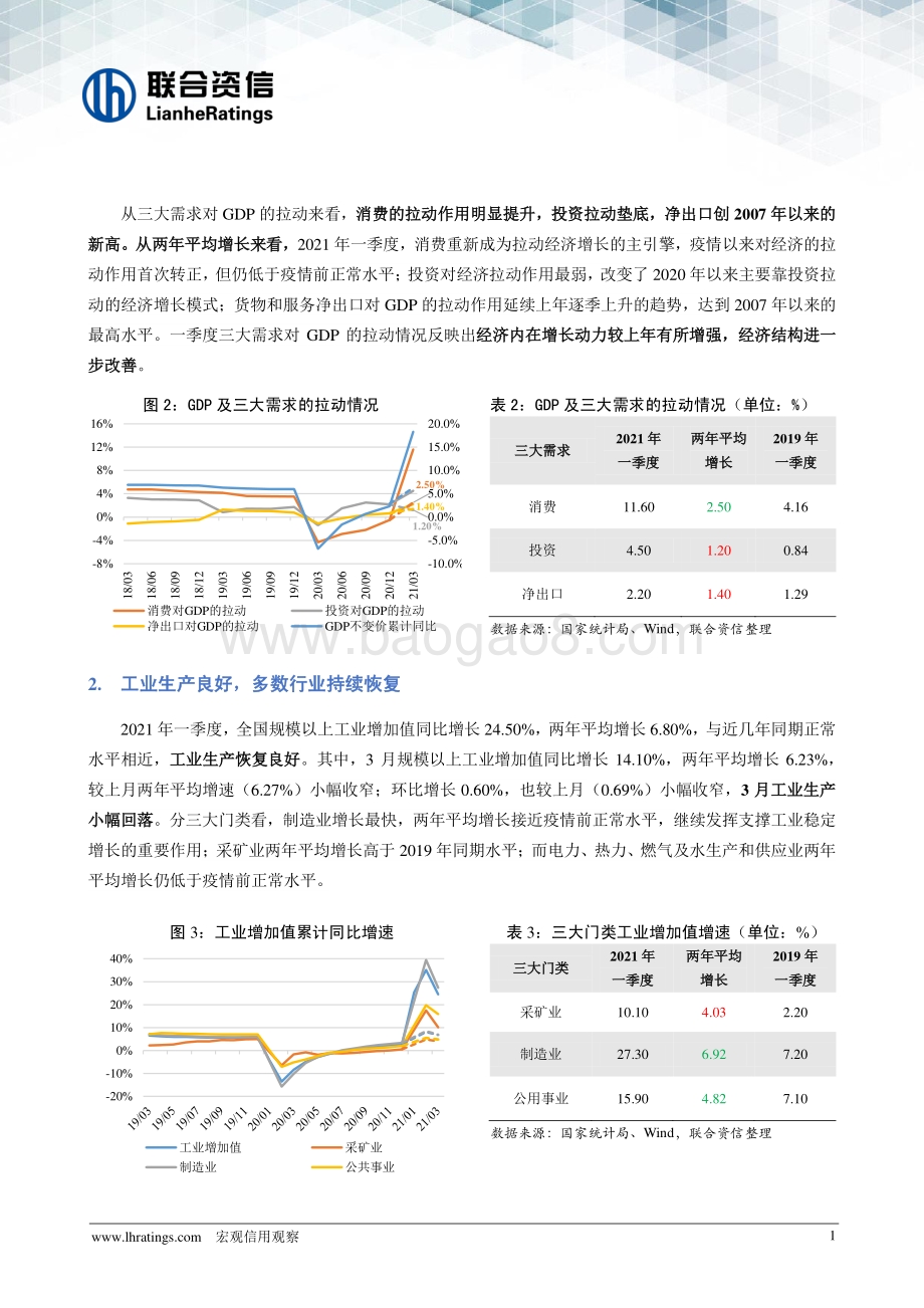 2021年宏观信用观察一季报.pdf_第3页