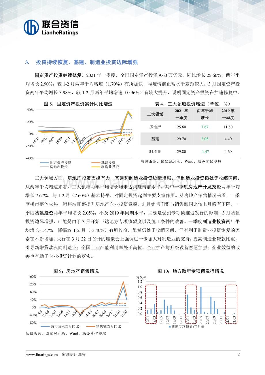 2021年宏观信用观察一季报.pdf_第5页
