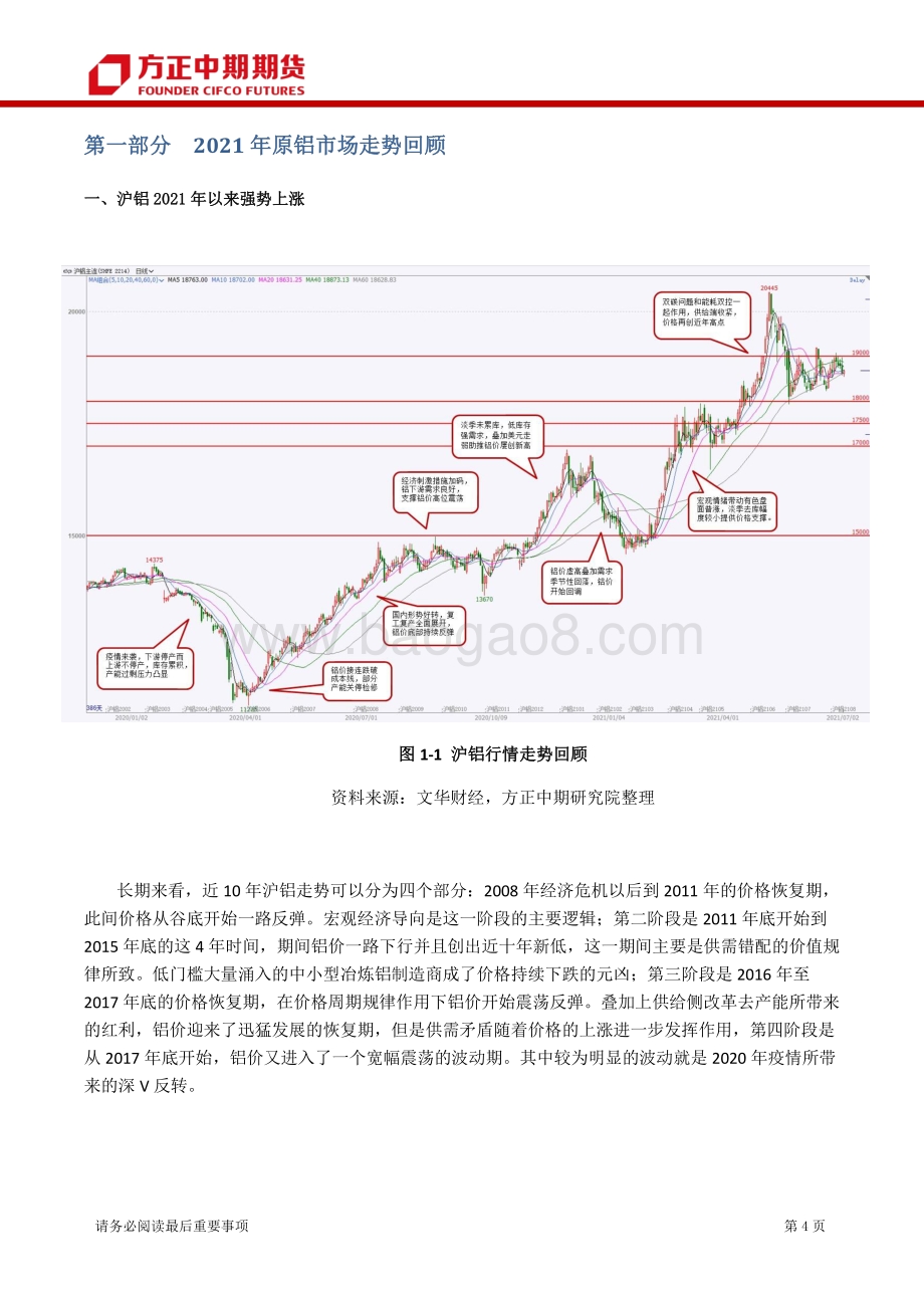 2021年铝品种上半年行情回顾和下半年行情展望.pdf_第4页