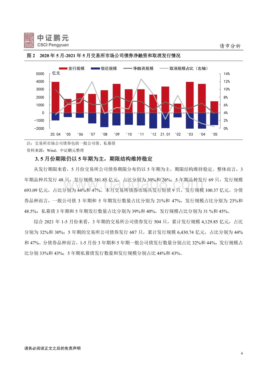2021年5月交易所债券市场月报分析.pdf_第4页