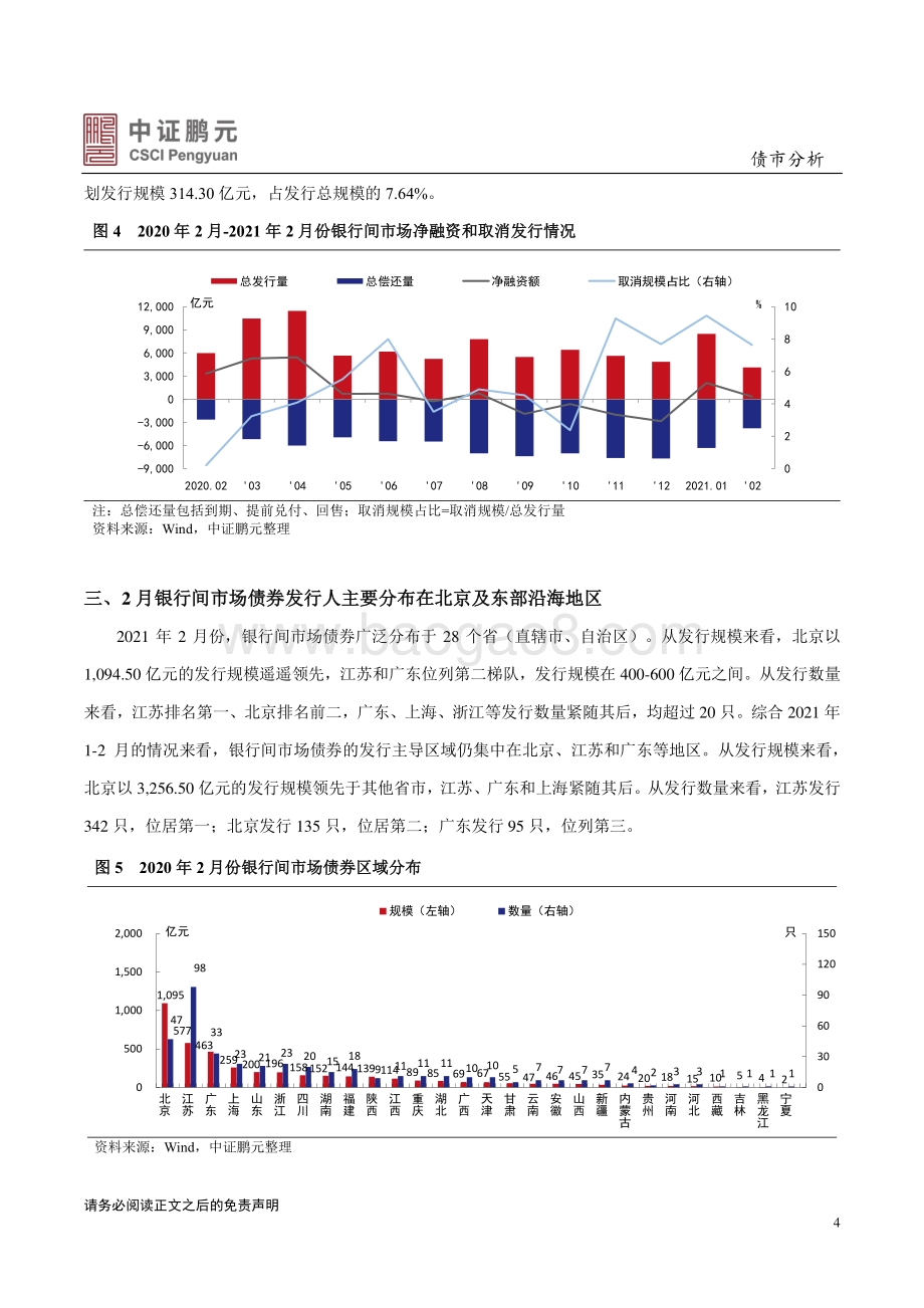 2021年2月银行间债券市场月报分析.pdf_第4页