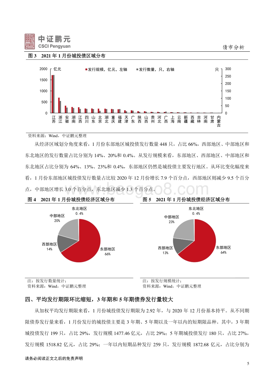 2021年1月城投债市场月报分析.pdf_第5页