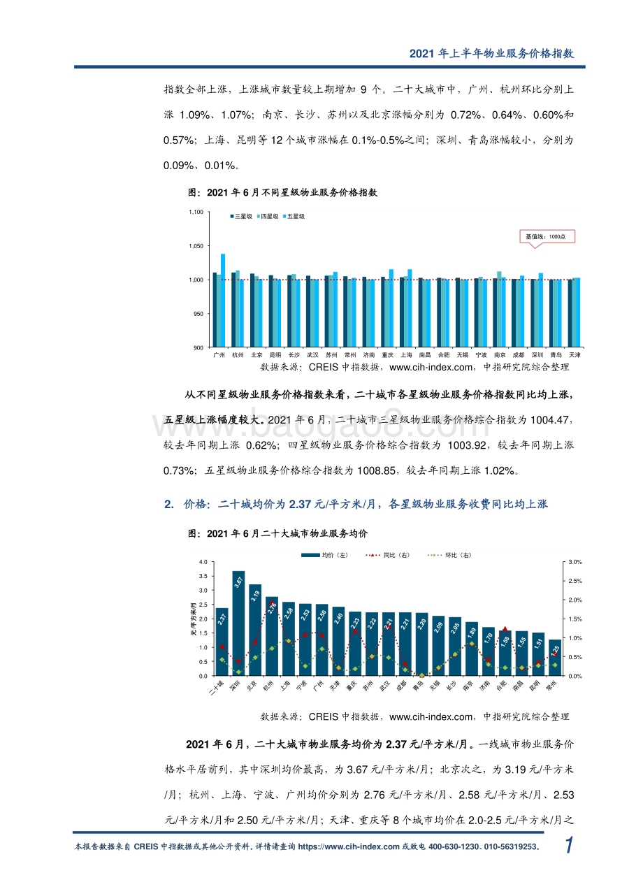 2021年上半年物业服务价格指数研究报告.pdf_第2页