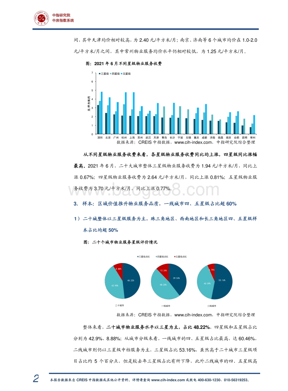 2021年上半年物业服务价格指数研究报告.pdf_第3页