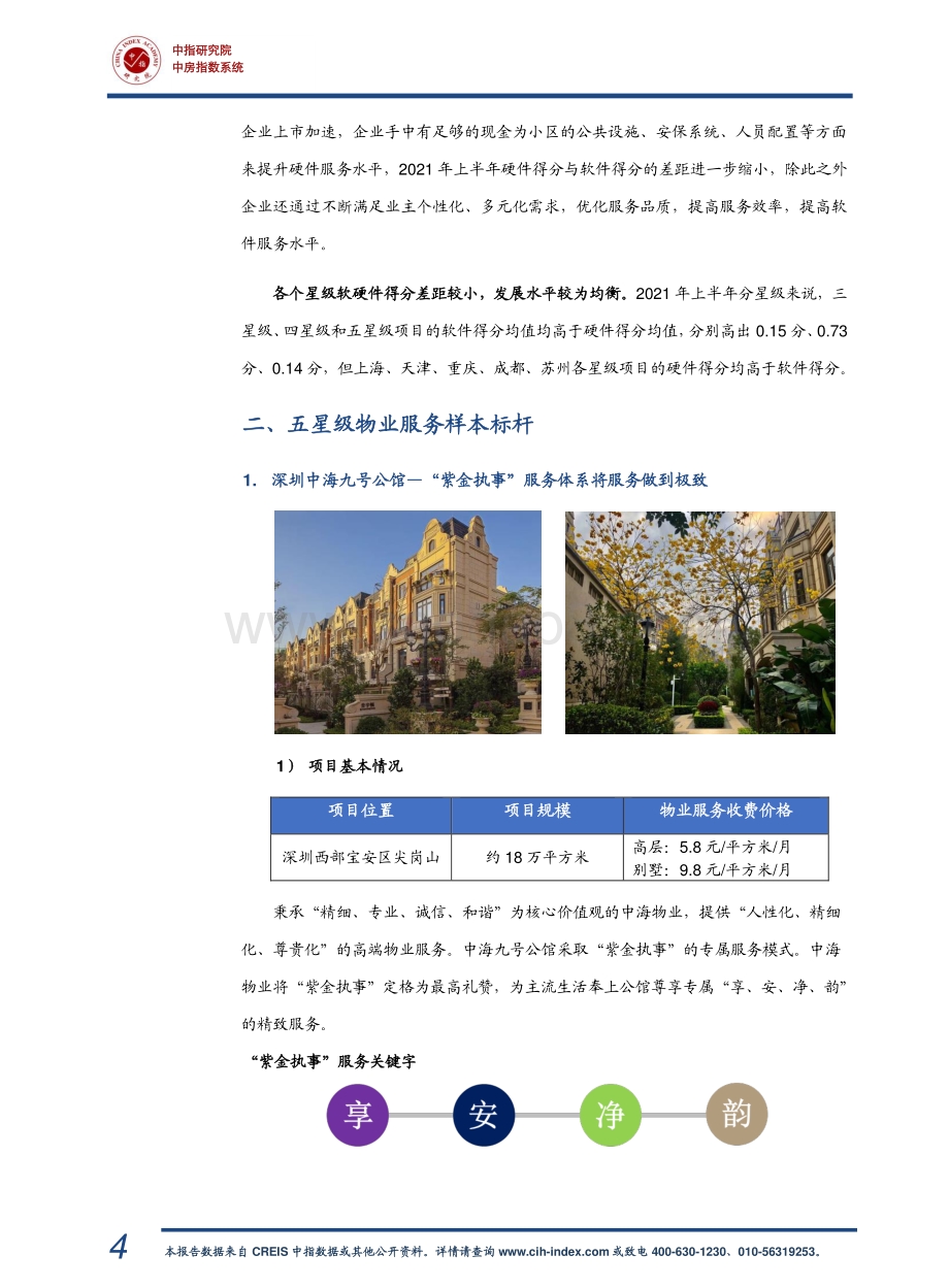 2021年上半年物业服务价格指数研究报告.pdf_第5页