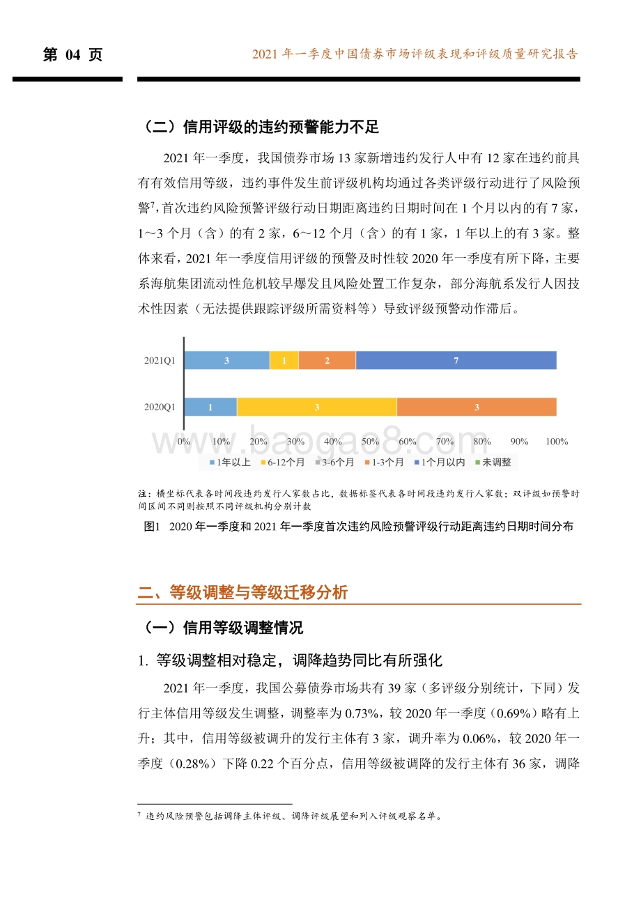 2021年一季度中国债券市场评级表现和评级质量研究报告.pdf_第5页