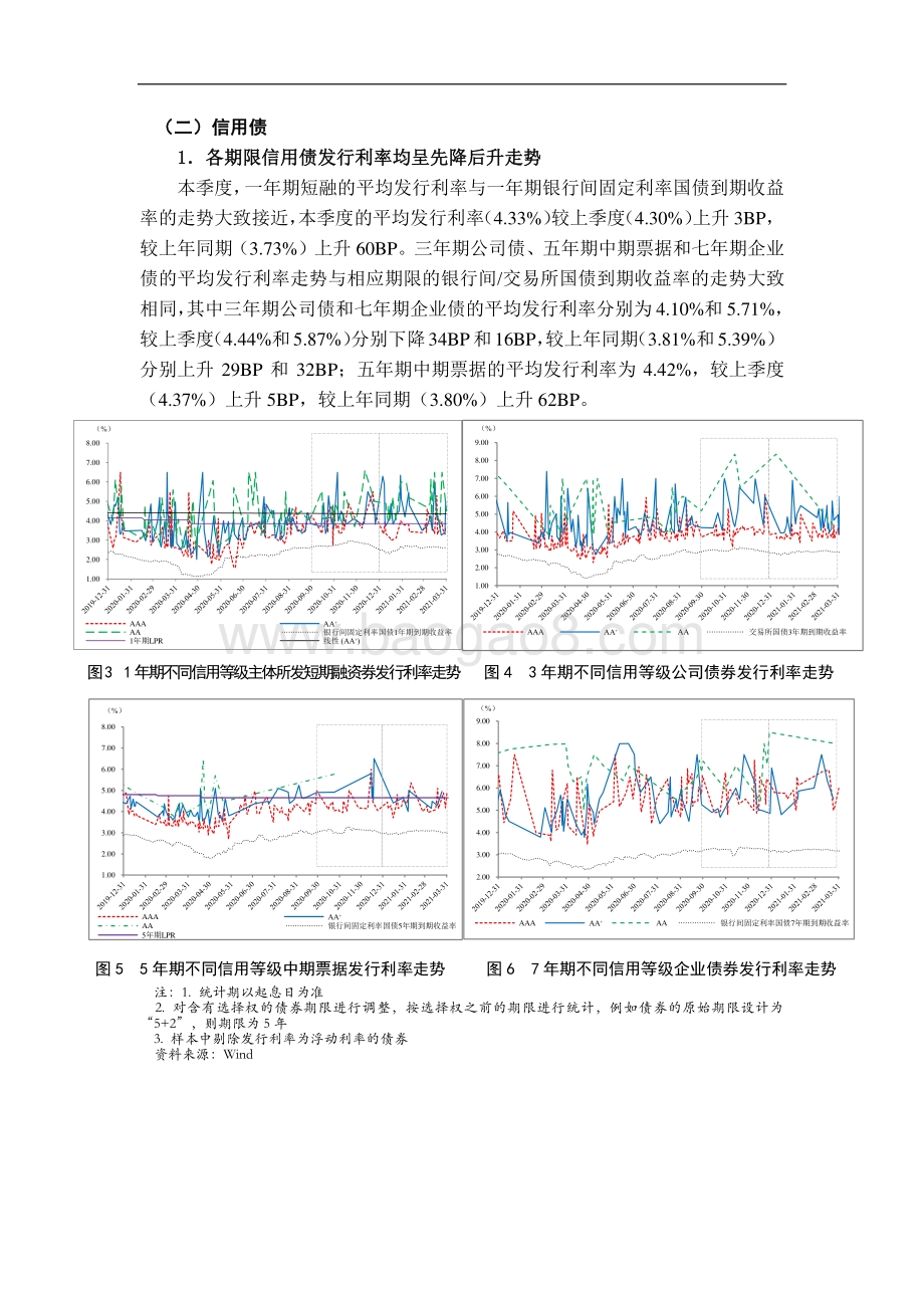 2021年一季度债券市场发展报告.pdf_第4页