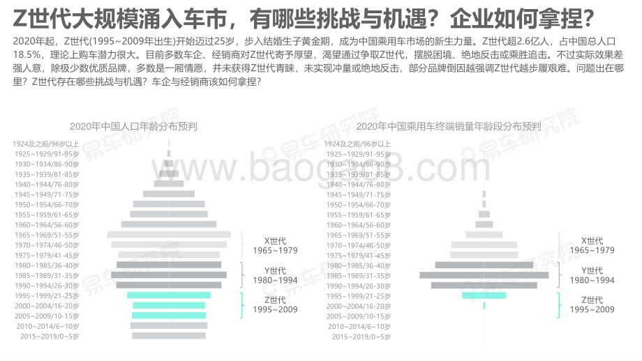 2021版Z世代洞察报告.pdf_第4页