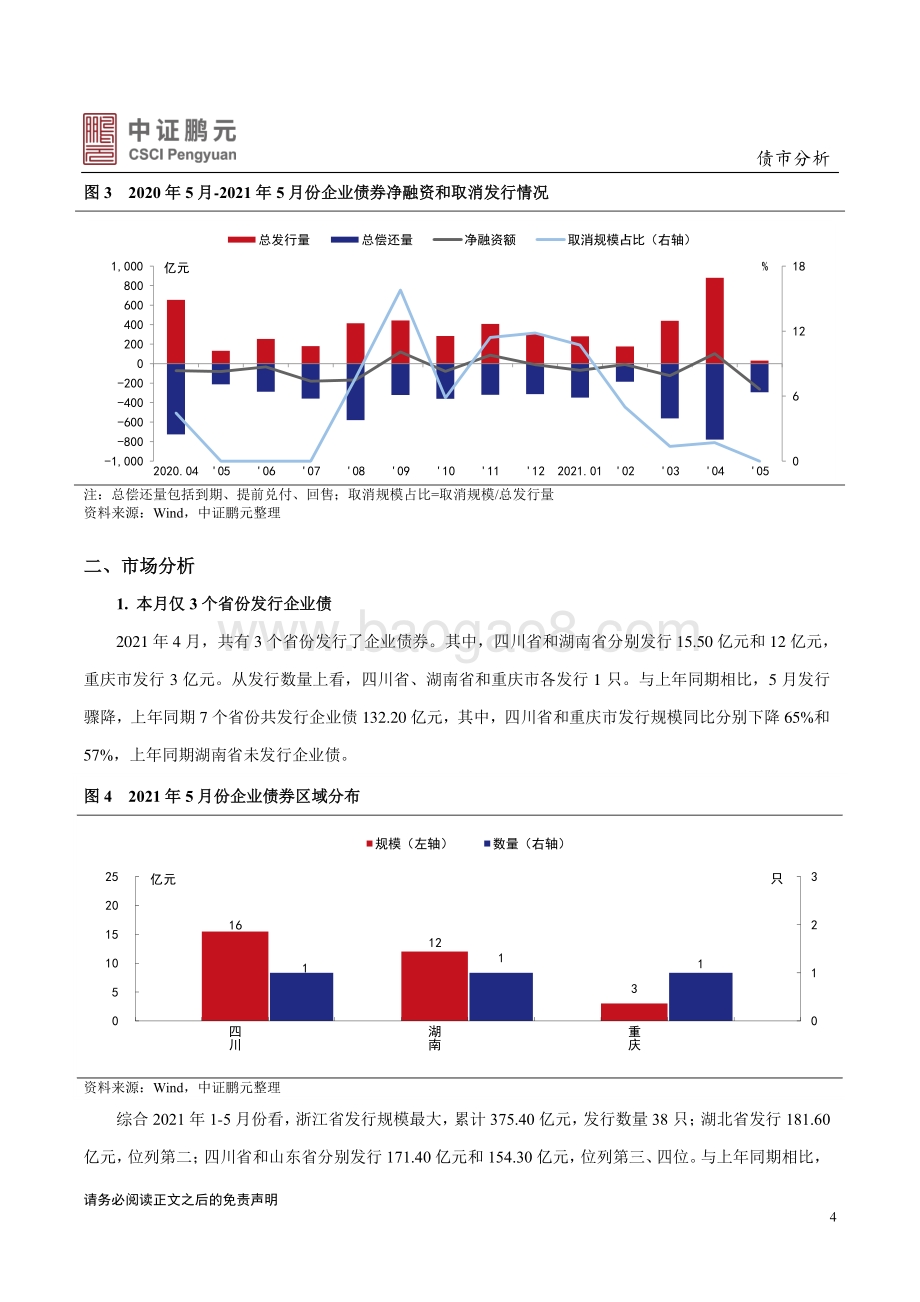 2021年5月企业债券市场月报分析.pdf_第4页