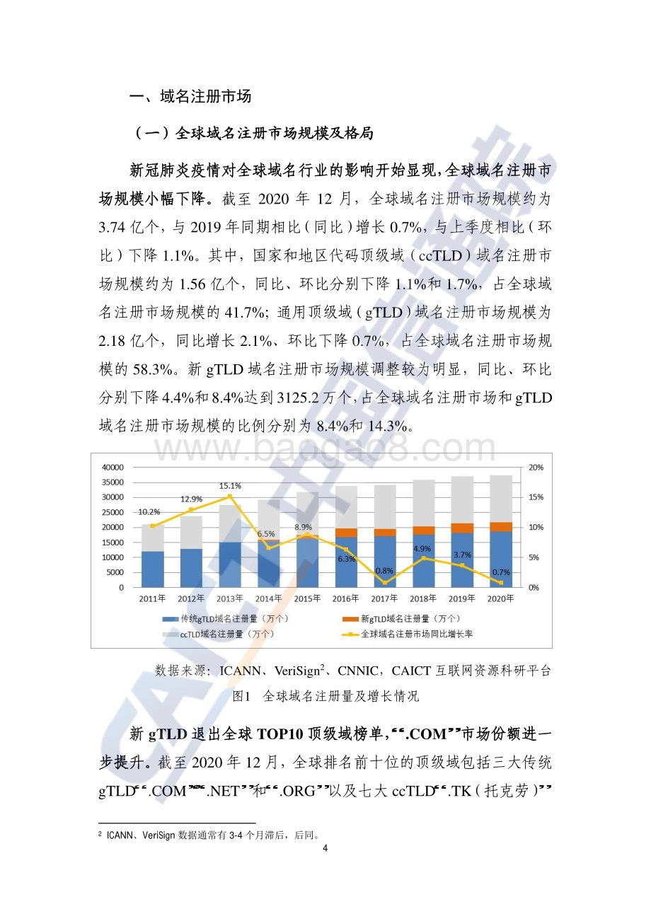 2021年第一季度互联网域名行业季报.pdf_第5页
