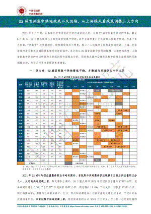 22城首批集中供地效果不及预期从上海模式看政策调整三大方向.pdf
