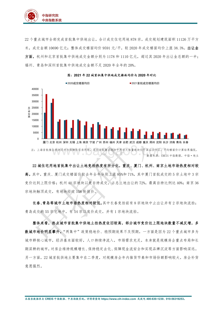 22城首批集中供地效果不及预期从上海模式看政策调整三大方向.pdf_第3页