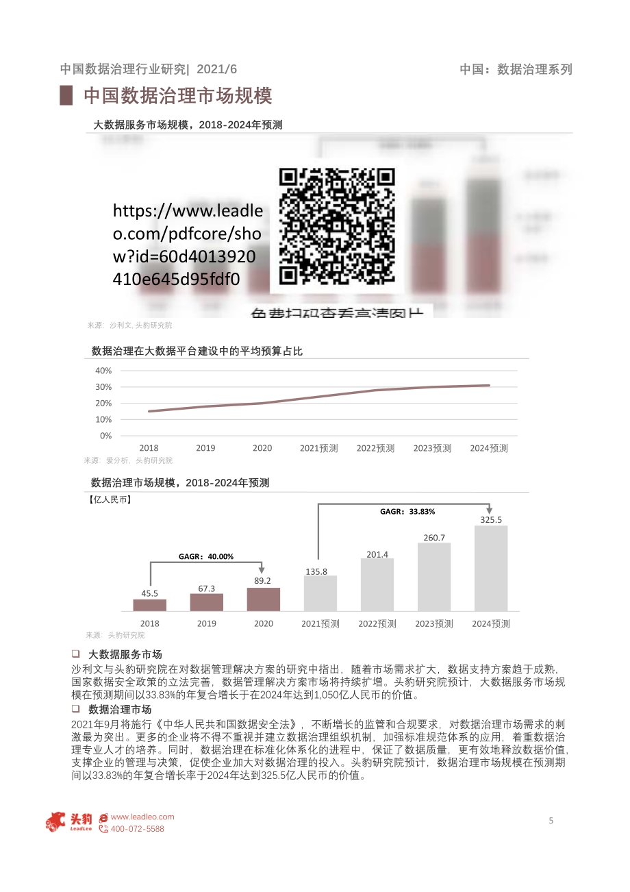 2021年中国数据治理行业：应用现况梳理.pdf_第5页