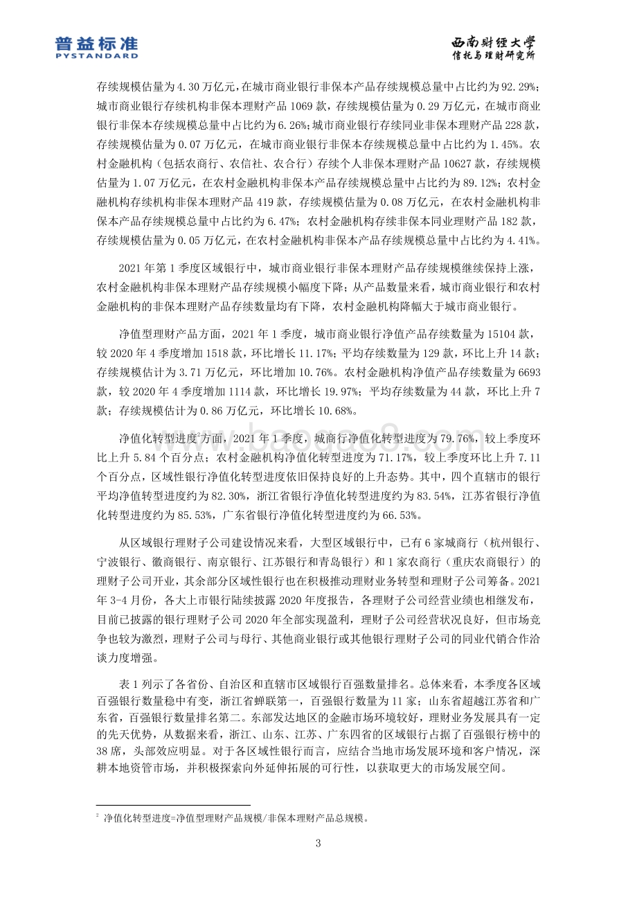 2021年1季度区域银行理财能力分省份排名报告.pdf_第4页