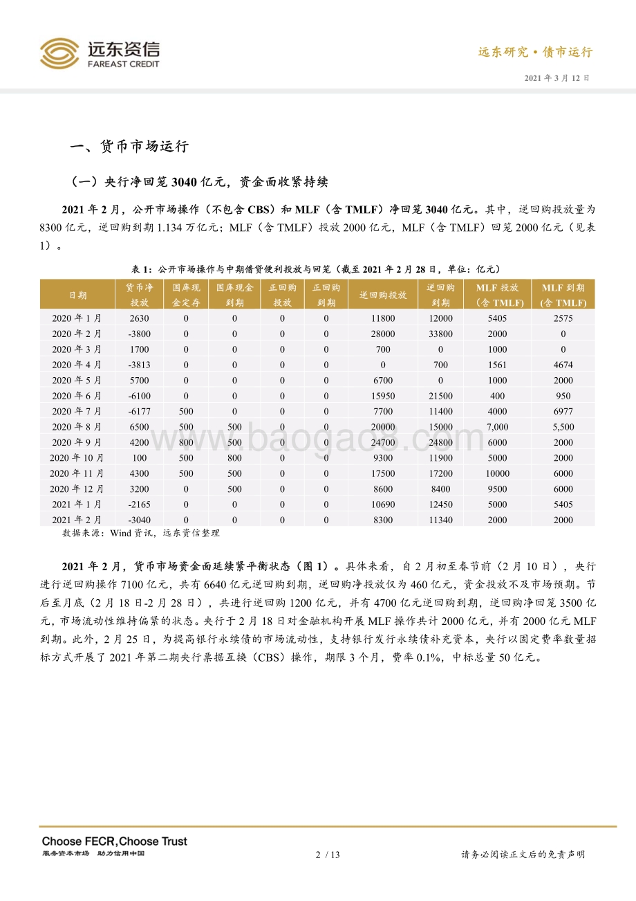 2021年2月利率债市场运行报告.pdf_第4页