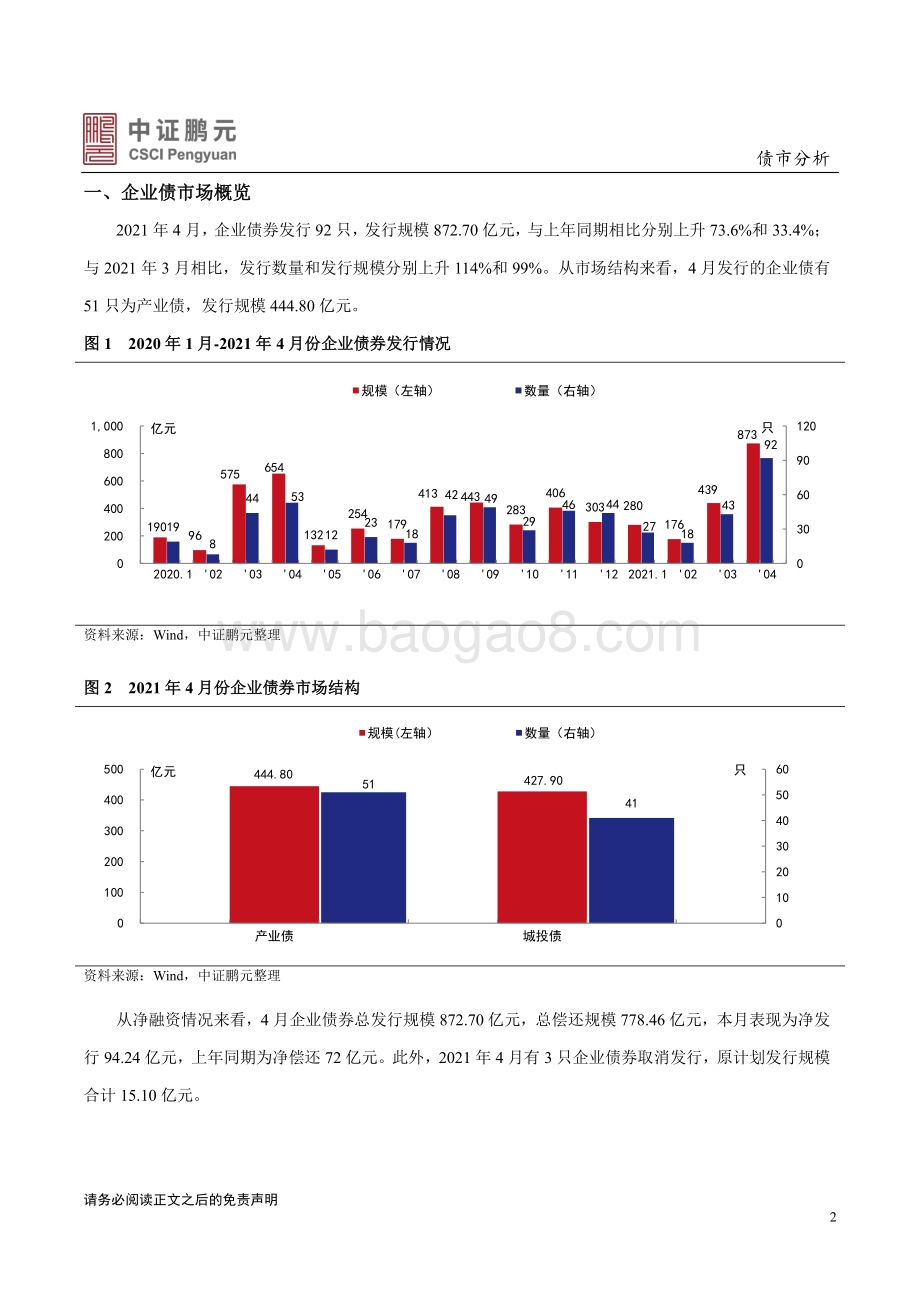 2021年4月企业债券市场月报分析.pdf_第2页