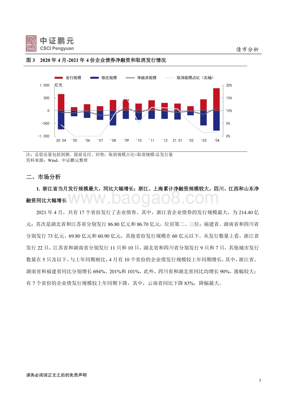 2021年4月企业债券市场月报分析.pdf_第3页