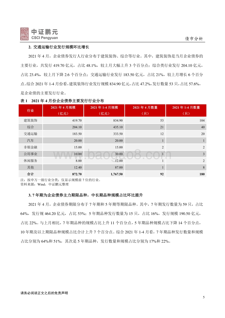 2021年4月企业债券市场月报分析.pdf_第5页