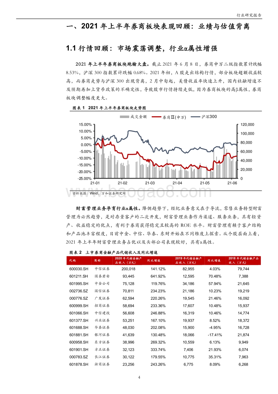 2021年证券行业中期策略：业绩与估值背离业务转型重塑券商估值.pdf_第4页