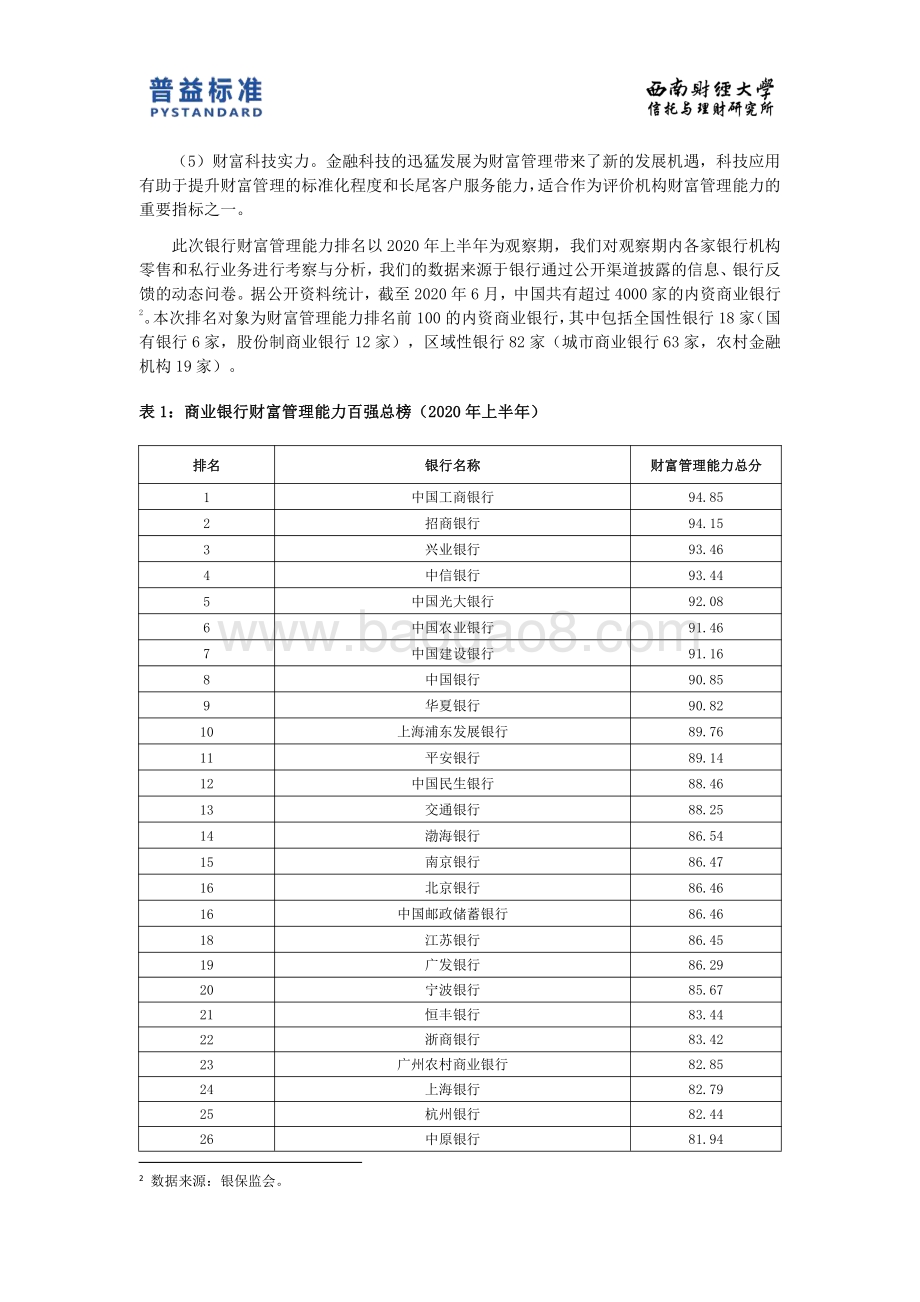 2020上半年商业银行财富管理能力排名报告.pdf_第4页